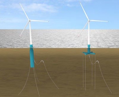 Weather downtime support for floating offshore wind O&M cost assessment
